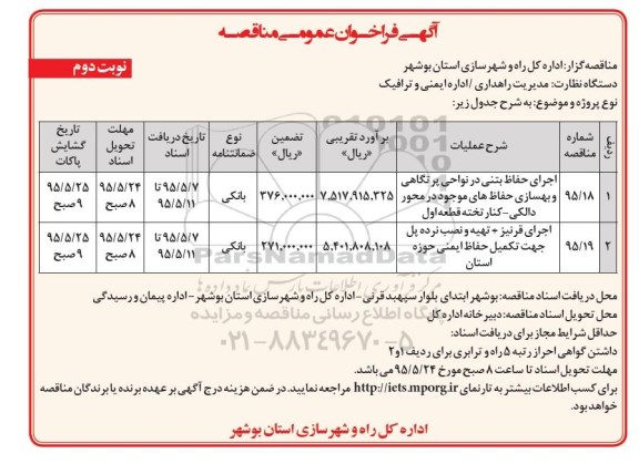 اجرای حفاظ بتنی در نواحی پرتگاهی .... نوبت دوم