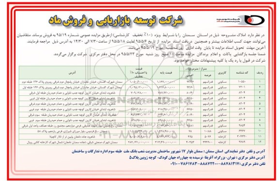 مزایده,مزایده املاک با شرایط ویژه شماره 95/19