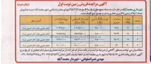مزایده,مزایده فروش تعداد 4 پلاک زمین با کاربری تجاری نوبت دوم 