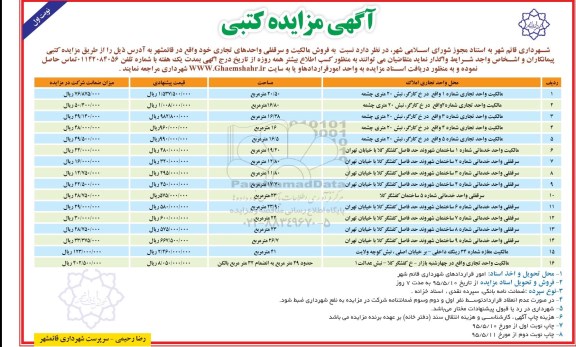 مزایده,مزایده فروش مالکیت و سرقفلی واحدهای تجاری 