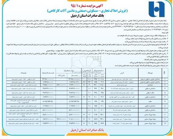 مزایده,مزایده فروش املاک تجاری مسکونی صنعتی و ماشین آلات کارگاهی