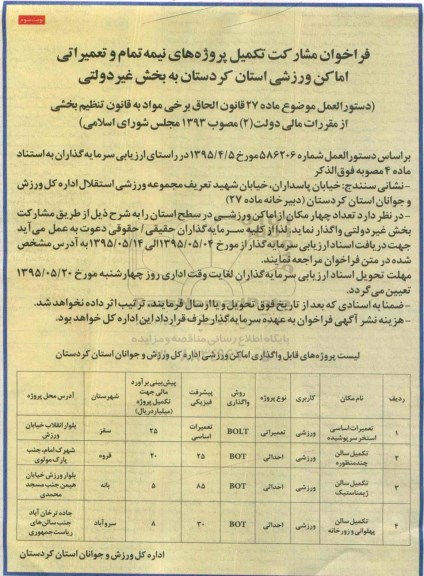 تعداد چهار مکان از اماکن ورزشی در سطح استان ... نوبت سوم