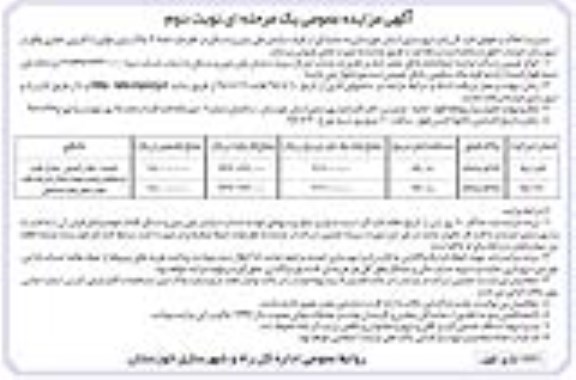 فراخوان مناقصه عمومی, مناقصه ساماندهی و هدایت آبهای سطحی محوطه 