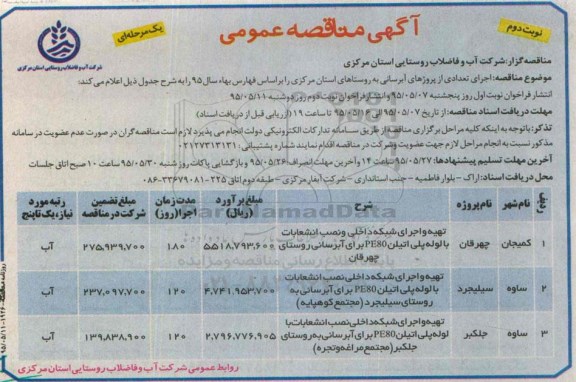 آگهی مناقصه عمومی, مناقصه اجرای تعدادی از پروژه های آبرسانی به روستاهای استان مرکزی- نوبت دوم 