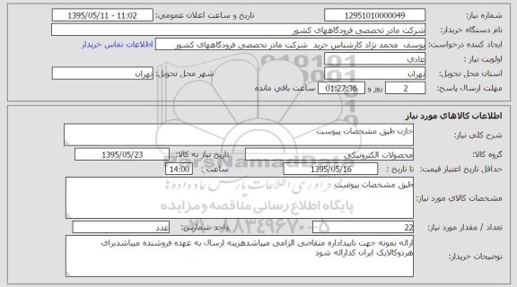 استعلام , استعلام خازن