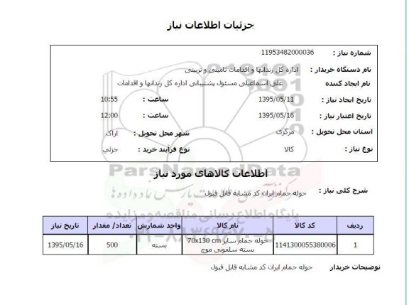 استعلام, استعلام حوله حمام