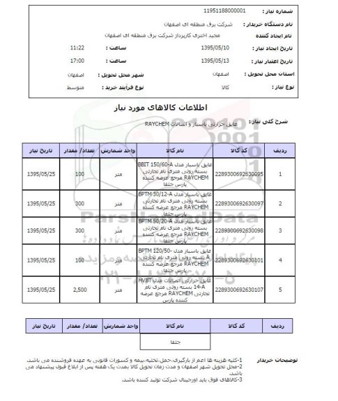 استعلام, استعلام عایق حرارتی باسبار و اتصالات RAYCHEM