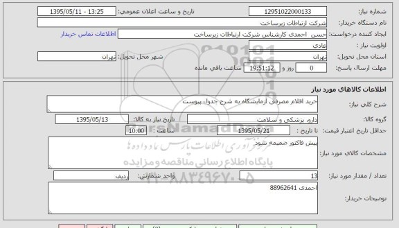 استعلام , استعلام خرید اقلام مصرفی آزمایشگاه