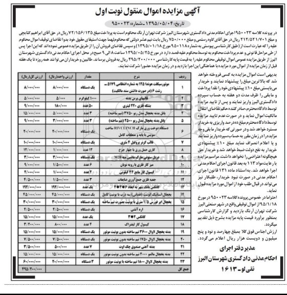 مزایده اموال منقول , مزایده اموال منقول موتورسیکلت هوندا ، قالبهای پرس بدنه ، بشکه فلزی 220 لیتری و ...