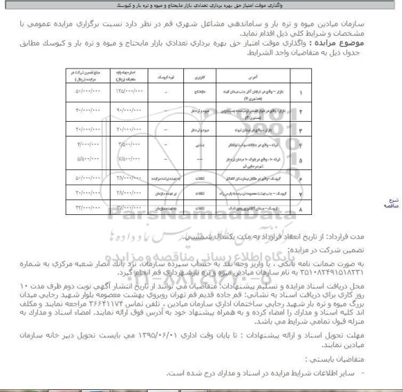 مزایده واگذاری موقت امتیاز حق بهره برداری تعدادی بازار مایحتاج و میوه و تره بار و کیوسک