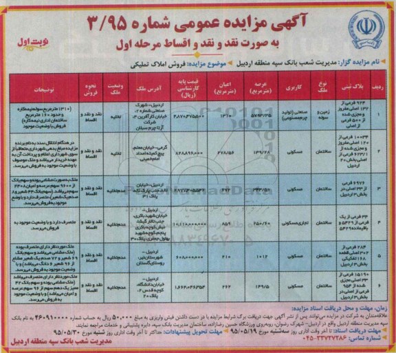 مزایده,مزایده فروش املاک تملیکی کاربری مسکونی صنعتی