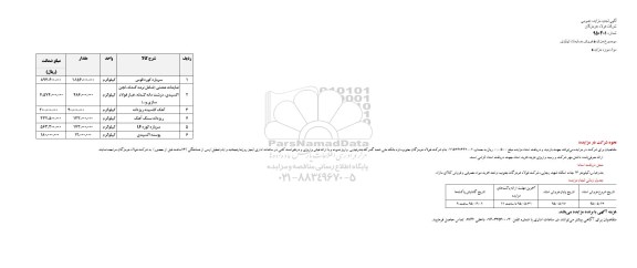 آگهی مزایده عمومی, مزایده فروش ضایعات تولیدی از قبیل سرباره کوره قوس ....