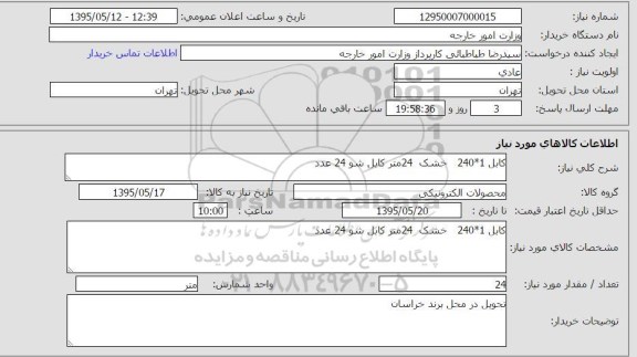 استعلام,استعلام کابل