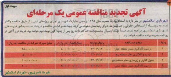 آگهی تجدید مناقصه عمومی, تجدید مناقصه ترمیم و لکه گیری معابر ...- نوبت اول