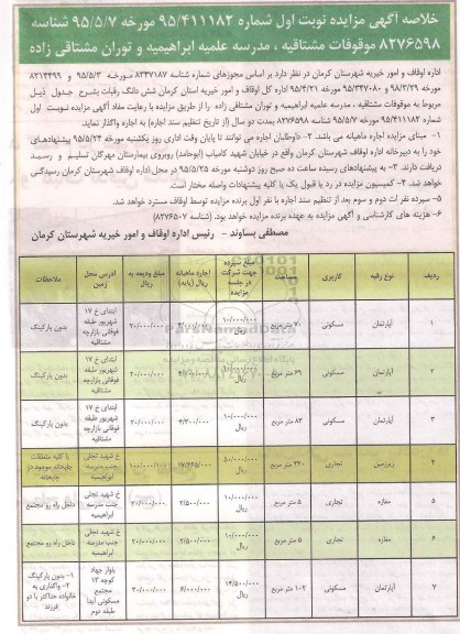 مزایده,مزایده واگذاری ششدانگ رقبات شامل اپارتمان.مغازه و زیرزمین