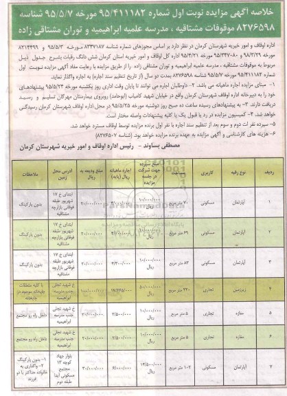 مزایده,مزایده واگذاری ششدانگ رقبات شامل اپارتمان.مغازه و زیرزمین