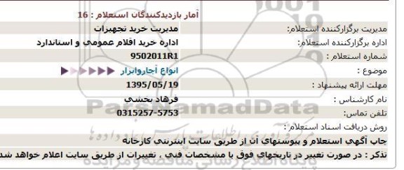 استعلام ,استعلام انواع آچاروابزار  