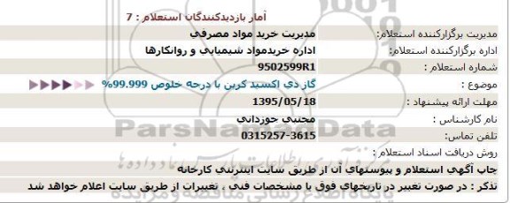 استعلام , استعلام گاز دی اکسید کربن
