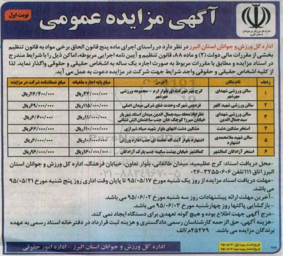 آگهی مزایده عمومی , مزایده اماکن