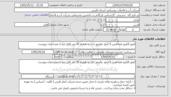 استعلام, استعلام کنتور الکترومغناطیسی