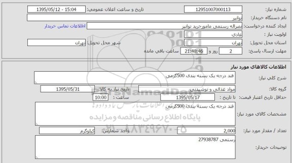 استعلام, استعلام قند درجه یک