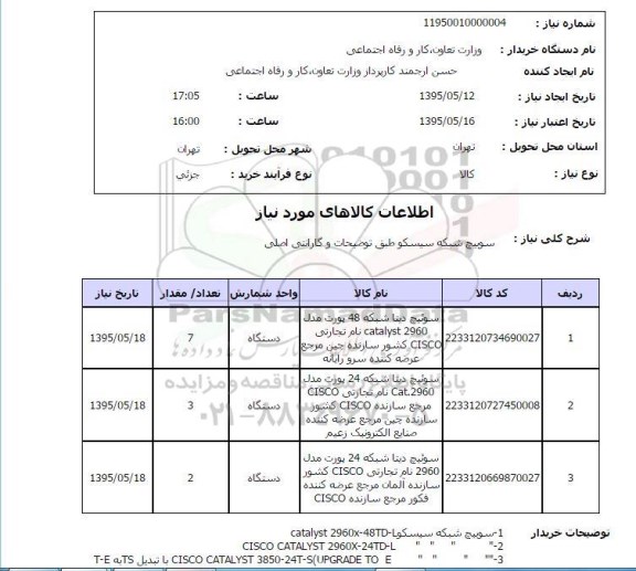 استعلام, استعلام سوییچ شبکه سیسکو 