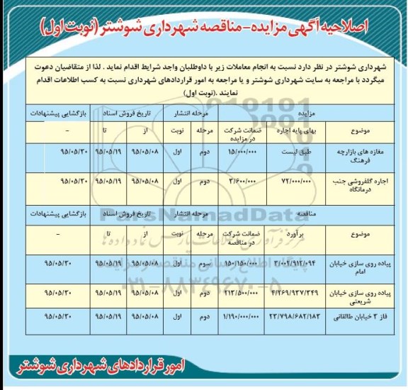 اصلاحیه مناقصه, اصلاحیه مناقصه پیاده روسازی خیابان نوبت اول