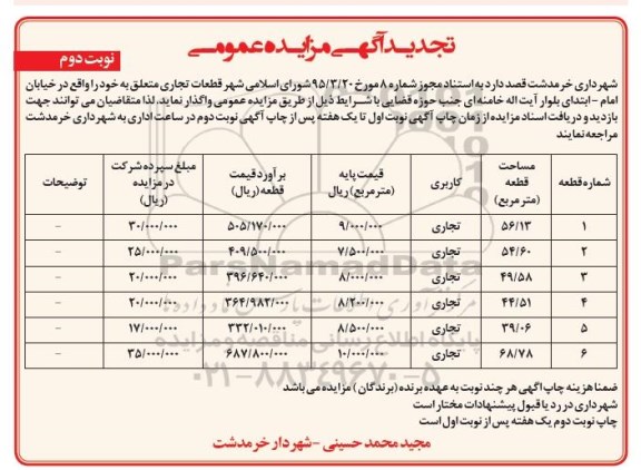 مزایده,مزایده واگذاری قطعات تجاری نوبت دوم 