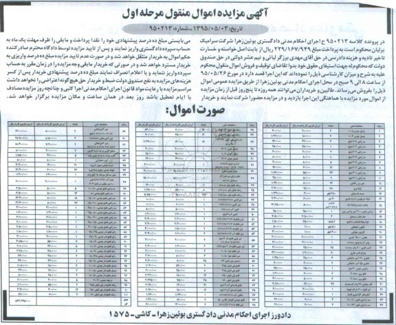 مزایده, مزایده تبدیل جوش - سه راهی - شیر زیر رگلاتور.....