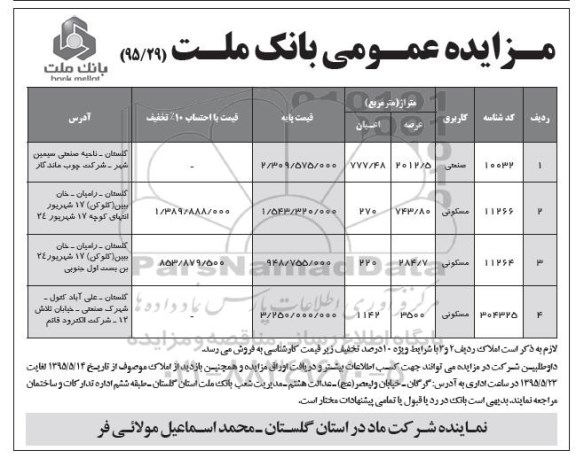 مزایده,مزایده املاک کاربری مسکونی صنعتی 