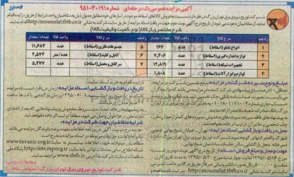 آگهی مزایده عمومی یک مرحله ای , مزایده فروش کالاهای اسقاط موجود در انبارهای...