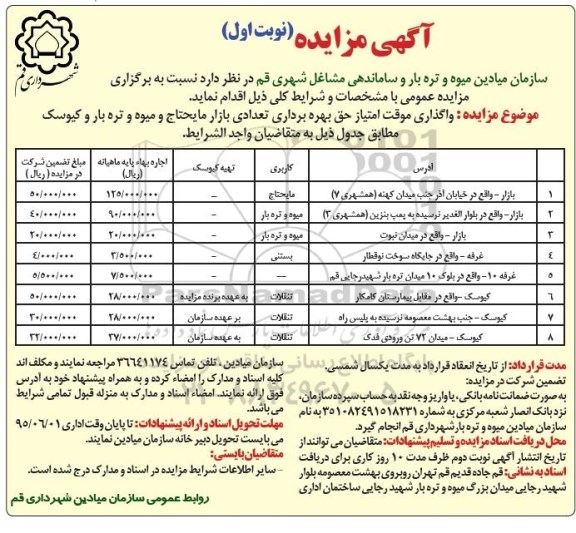 آگهی مزایده, مزایده  واگذاری موقت امتیاز حق بهره برداری تعدادی بازار مایحتاج و میوه و تره بار ...