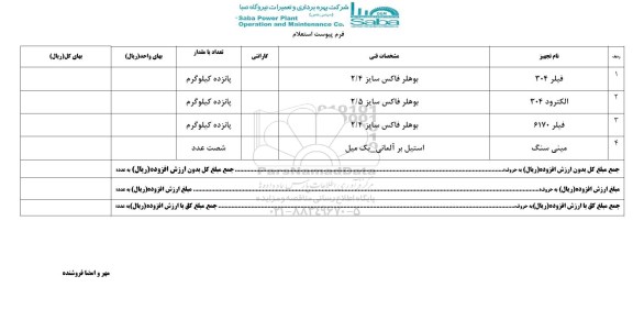 استعلام, استعلام فیلر و ...