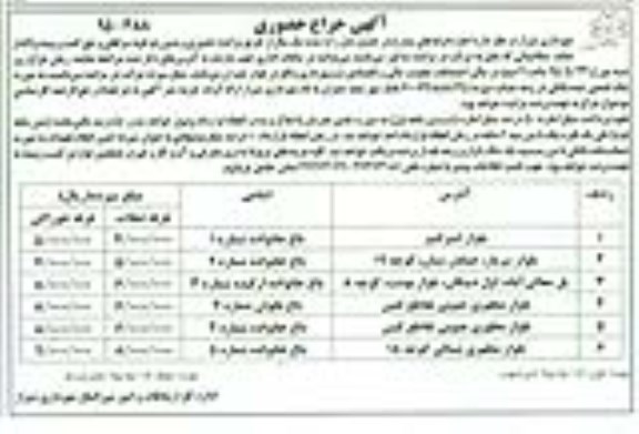 آگهی حراج حضوری , حراج حضوری اجاره غرفه نوبت دوم