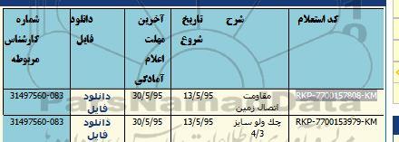 استعلام,استعلام مقاومت اتصال زمین و ...