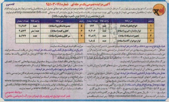 آگهی مزایده عمومی یک مرحله ای , مزایده فروش کالاهای اسقاط موجود در انبارهای...نوبت دوم 