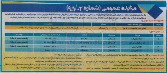 مزایده عمومی,مزایده وسائط نقلیه موتوری و ...