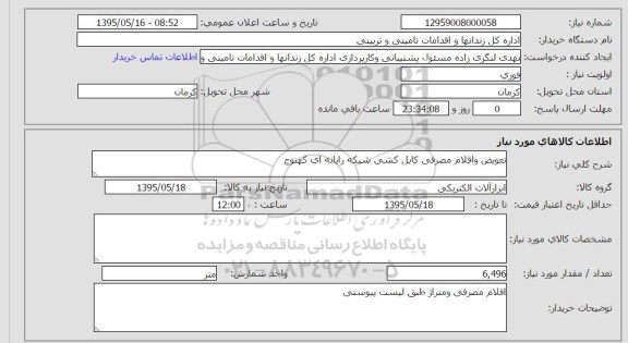 استعلام, استعلام تعویض و اقلام مصرفی کابل کشی شبکه رایانه ای کهنوج