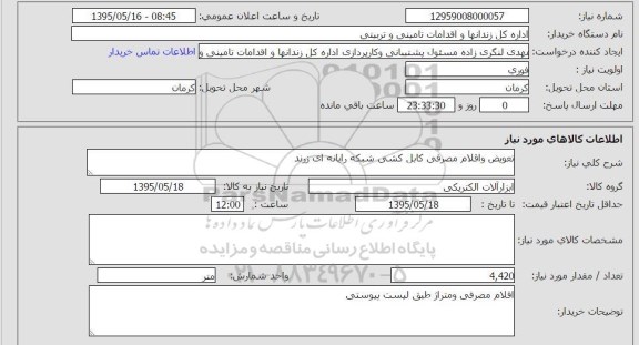 استعلام, استعلام تعویض و اقلام مصرفی کابل کشی شبکه رایانه ای