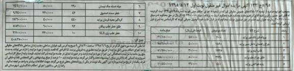 مزایده,مزایده پروانه فن تک دور پراید 