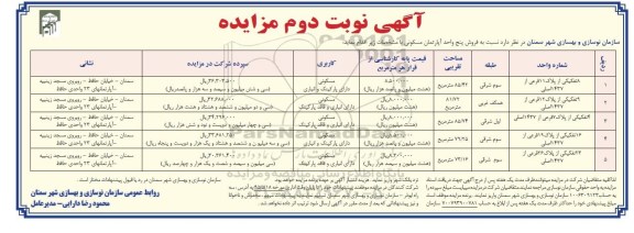 مزایده,مزایده فروش 5 واحد آپارتمان مسکونی نوبت دوم 