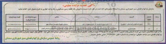 مزایده,مزایده فروش یک قطعه زمین مسکونی و یک واحد تجاری تجدید