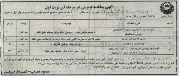 آگهی مناقصه عمومی, مناقصه واگذاری کلیه عملیات اجرای فیبر نوری