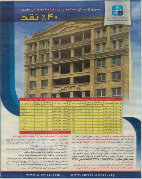 مزایده,مزایده واگذاری تعداد 17 واحد از آپارتمانهای اماده تحویل