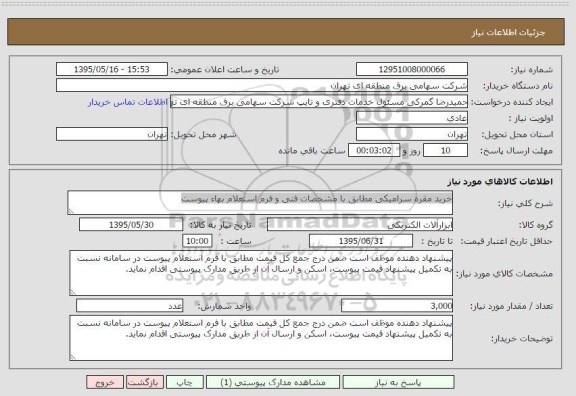 استعلام , استعلام خرید مقره سرامیکی
