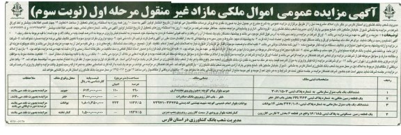 مزایده,مزایده عمومی اموال ملکی مازاد غیرمنقول نوبت اول مرحله سوم 
