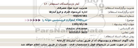 استعلام خرید4500 كیلوگرم فروسیلیس جوانه زا