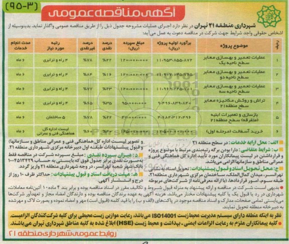 آگهی مناقصه عمومی,مناقصه عملیات تعمیر و بهسازی معابر و ... 