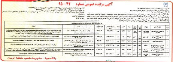 مزایده,مزایده فروش املاک مازاد بر نیاز و تملیکی 