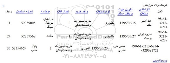 استعلام , استعلام درامهای جرثقیل سیاگ...